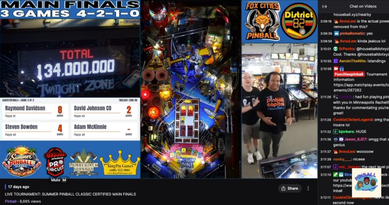 Pinball Minority Report