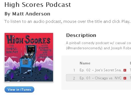 The High Scores Podcast
