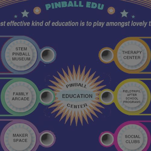 Pinball EDU – Pinball Education Center