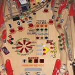 Wheel of Fortune Pinball and the Lost Soundtrack