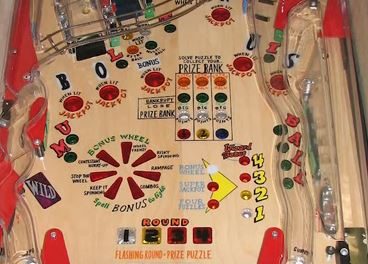 Wheel of Fortune Pinball and the Lost Soundtrack