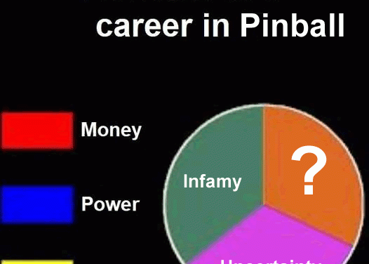 Benefits of a career in Pinball
