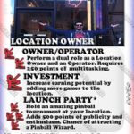 Mega-R-Cade!! – Card #M008 – Location Owner