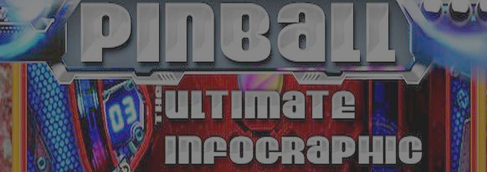 The Ultimate Pinball Infographic